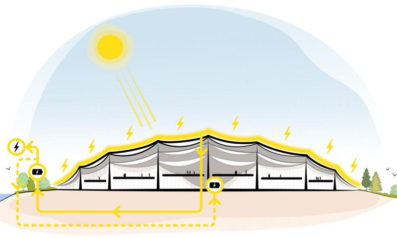 220511_CREDIT_Heatherwick-Studio_Bay_View_Diagrams_Solar5