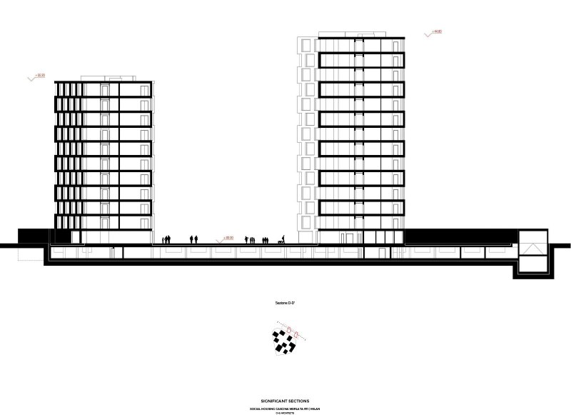 10-Significant-sections_D