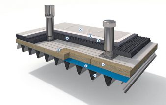 Neuartiges Warmdach-Sanierungssystem